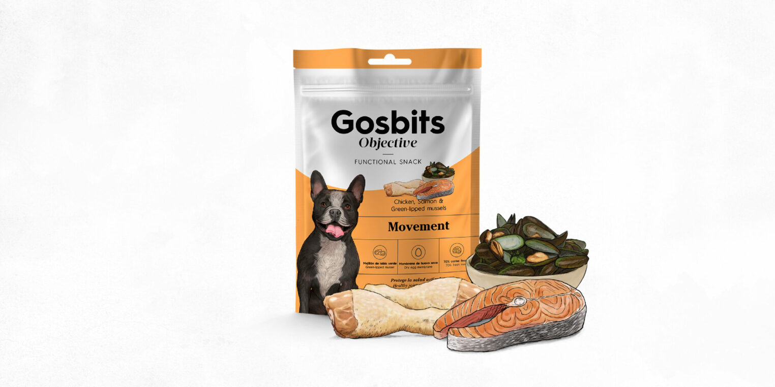 Gosbits Objective Movement